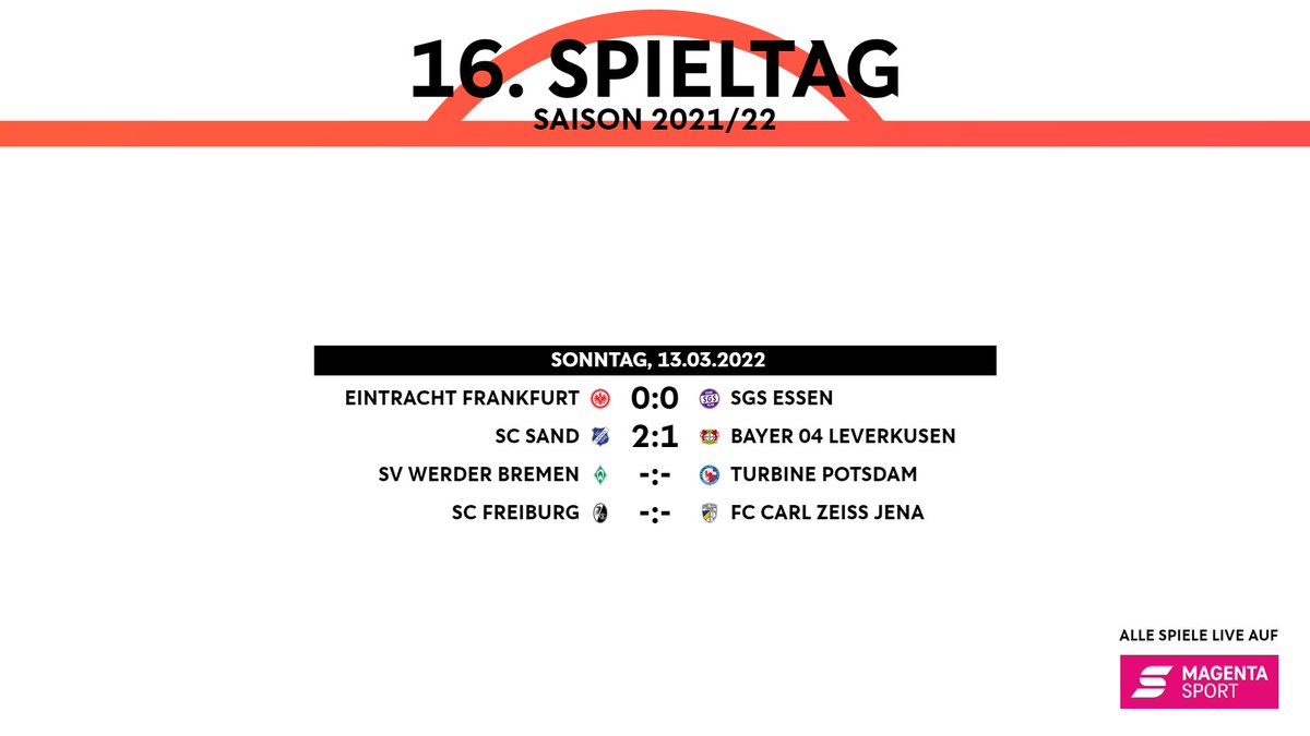 DFB_Frauen's tweet photo. Halbzeit! Die @SCSandFrauen führen zur Pause gegen Leverkusen! @EintrachtFrauen 🆚 @SGSEssen noch torlos. #SGESGS #SCSB04 #DieLiga https://t.co/dIovCxiBDA