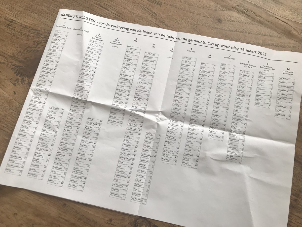 gemeenteoss's tweet photo. Wilt u morgen gaan stemmen en heeft u de kandidatenlijst voor de gemeenteraadsverkiezingen niet ontvangen? Kijk dan op https://t.co/YCX8Go3wps om uw keuze te maken! https://t.co/RZ4MDOqzgU