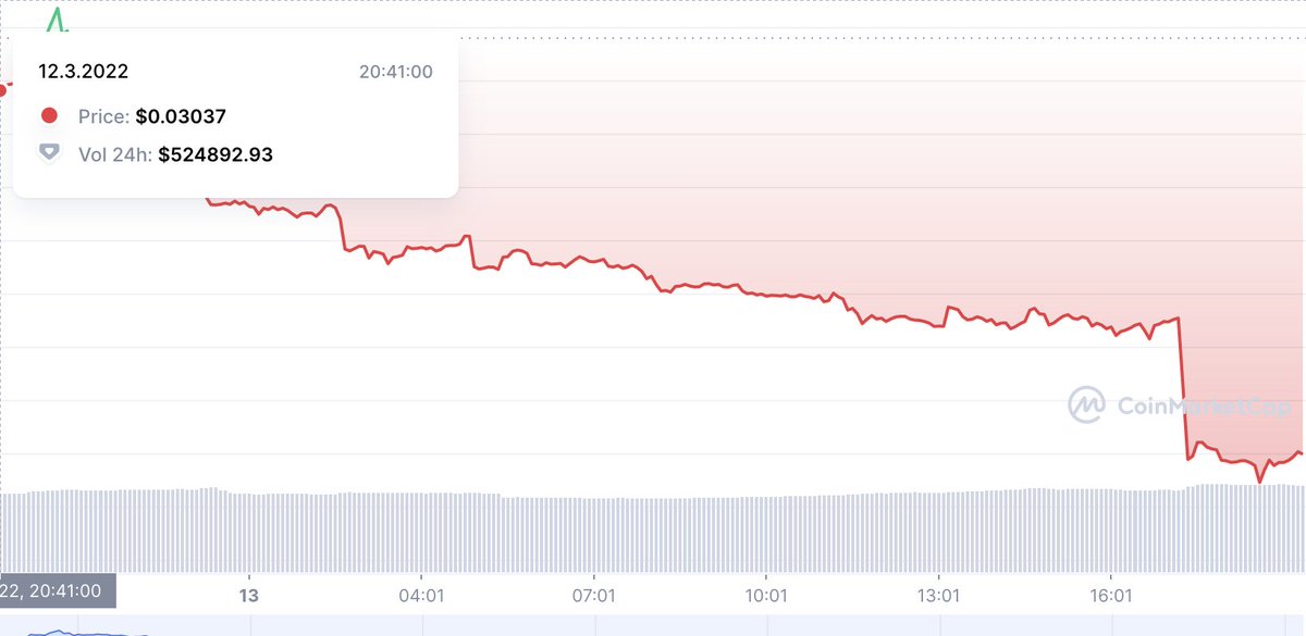 SepiaCoin's tweet photo. @ZssBecker Brought to you by the Dude, who shilled this Coin. So much red velvet cake ppl are full of. Still love your content semi-ironically. Time to get some ADA https://t.co/fmWwgFXpmx