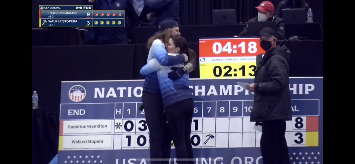 CurlMCC's tweet photo. Congratulations to the US Mixed Doubles National Champions!!!

@heccabamilton @MattJamilton https://t.co/tvfmvRWTHb