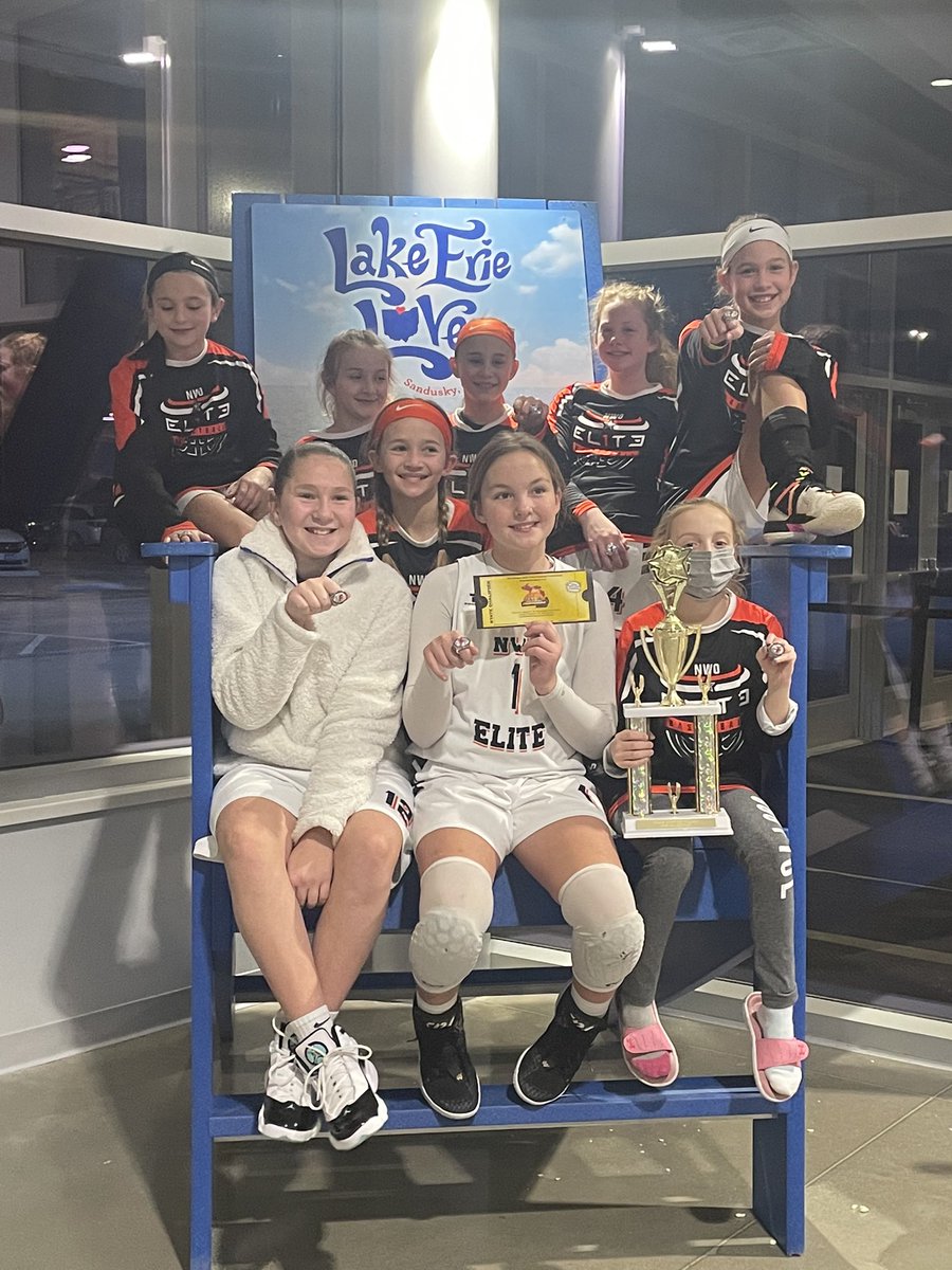 JBadiuk44's tweet photo. Finished up the season with our sixth @FaastSports tournament championship.  Thanks to Ron Reed for providing solid/flexible local tournaments!! https://t.co/bmpURzes1C