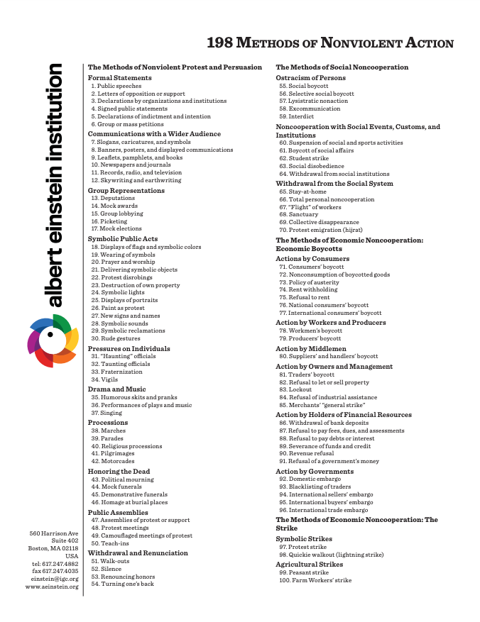 AMFChina's tweet photo. Are you a Russian 🇷🇺 citizen and would like to use nonviolent means to oppose Putin's war of aggression in Ukraine 🇺🇦? You can draw inspiration from this list of 198 methods of nonviolent action. Please RT widely. https://t.co/cZTCdIgGVP