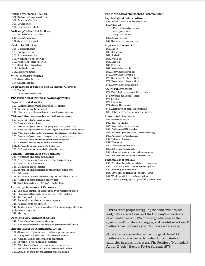 AMFChina's tweet photo. Are you a Russian 🇷🇺 citizen and would like to use nonviolent means to oppose Putin's war of aggression in Ukraine 🇺🇦? You can draw inspiration from this list of 198 methods of nonviolent action. Please RT widely. https://t.co/cZTCdIgGVP