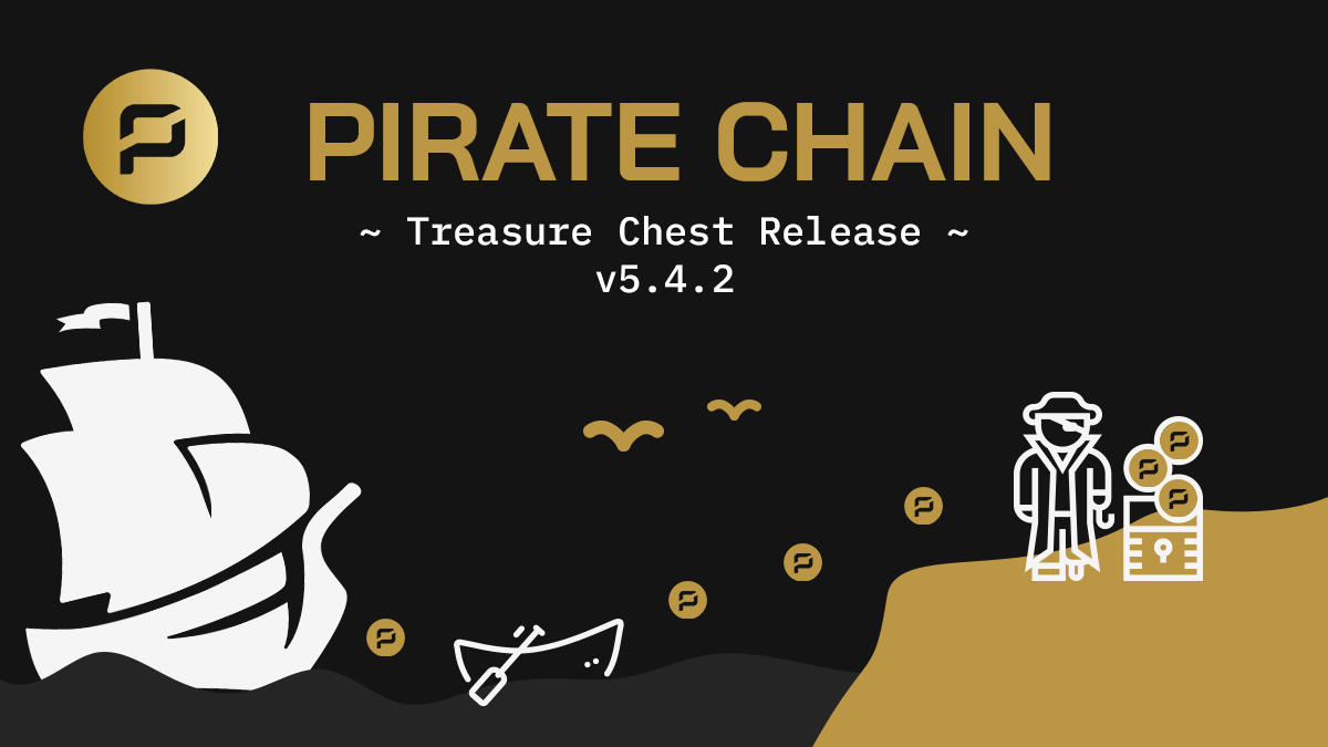 PirateChain's tweet photo. The new version of Treasure Chest, Version 5.4.2 is out! 🏴‍☠️
 
New Features:
☠️ Re-implement Encrypted p2p communication using TLS 1.3 from Horizen
☠️ Add support to use 12 and 18 word seed phrases

Download now 👇
https://t.co/A4c2ulHnBn https://t.co/FqWhImfTgC
