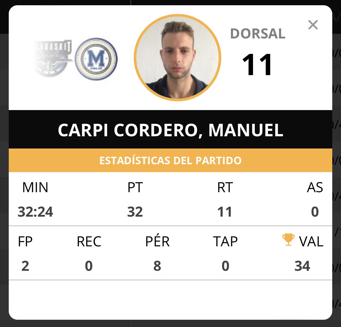 Primera_FExB's tweet photo. El último partido de la J16 se ha disputado hoy en el Colegio Guadalupe, @CBACADEMYSPAIN @EDVGuadalupe 74 - 68 @dehesadelconde @TalaveraBasket @cdmaristasbad. A pesar de contar con el MVP del partido, Ichi Carpi, los de Talavera no pudieron imponerse al líder. #MeGustaLaPrimera https://t.co/wqfak1yX0Z