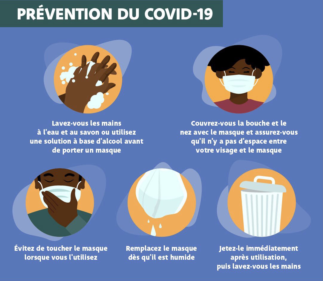 Dans le but d'aider à la vulgarisation des gestes barrières dans le cadre de la lutte contre la pandémie du Covid-19, nous  exhortons tout le monde à continuer à appliquer les gestes barrières contre la COVID-19 tels que le port de masques,
#COVID-19 #gestesbarrieres