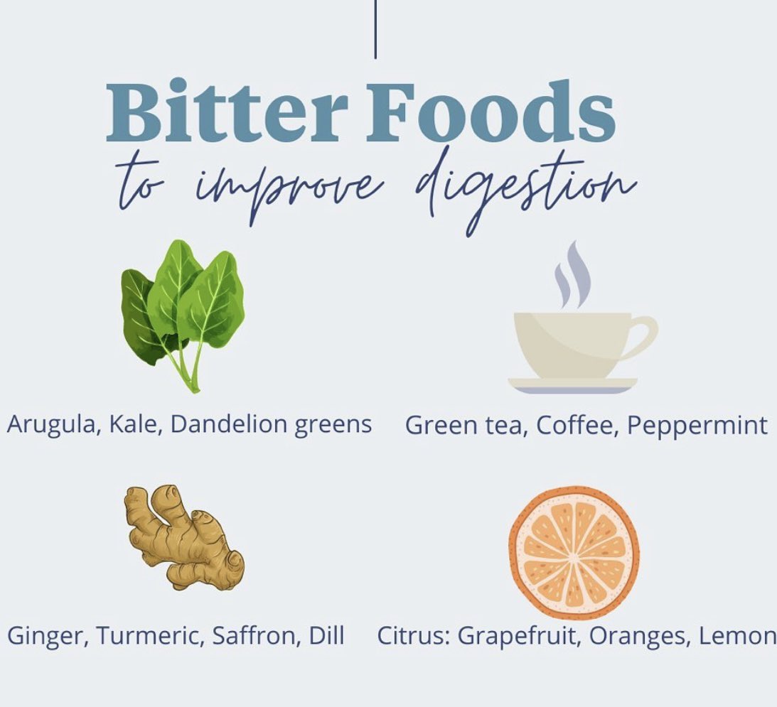 Examples Bitter Foods
