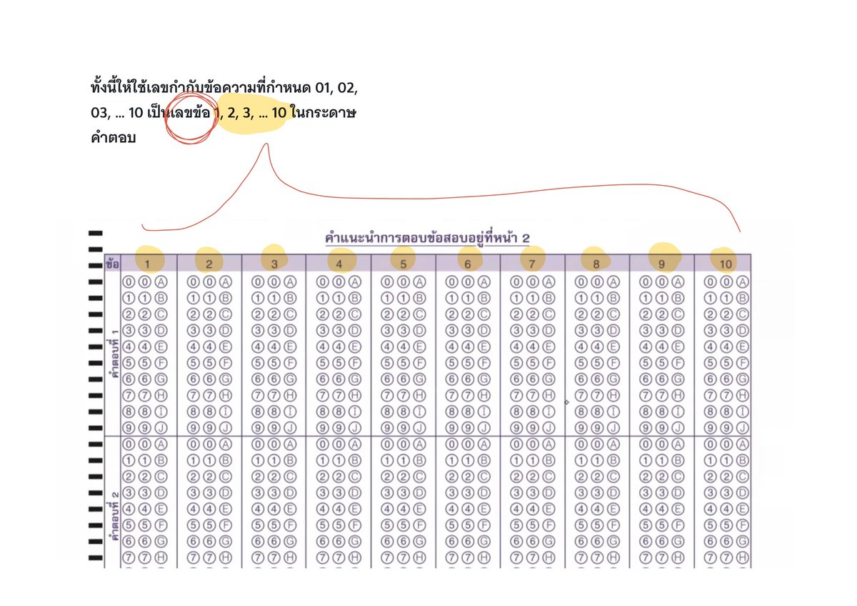 sallatewe's tweet photo. *คหสต* gat เชื่อม เราคิดว่าก็ต้องฝน 0 ลงในกระดาษคำตอบมั้ยอะ คือมันก็บอกอยู่ว่าระบายตัวเลข “สองหลัก” แล้วตามด้วยตัวอักษร A D F H ส่วนตรงหมายเหตุอันนั้นเราว่ามันไม่ได้หมายถึงคำตอบนะ แต่เค้าหมายถึงเลขข้อที่โจทย์อะ คือมีใครคิดแบบเรามั้ย #dek65 #GATPAT65 https://t.co/T8KWcpOaPh