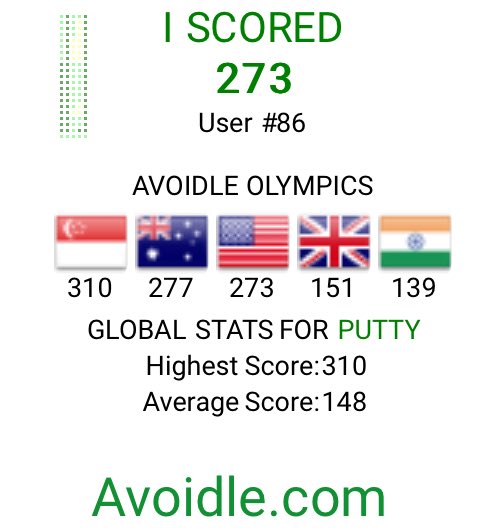 arbitrarytoken's tweet photo. USA #avoidle leader so far! https://t.co/ukbqgKWrf1