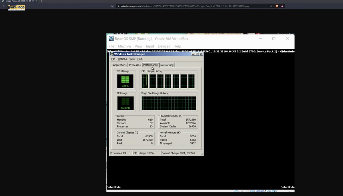 reactos's tweet photo. Wow!! #ReactOS running in SMP reaching Desktop!! As a Bonus: using Windows XP Task Manager to show the processors load! #opensource #kernel #smp https://t.co/rkZzohTA6S