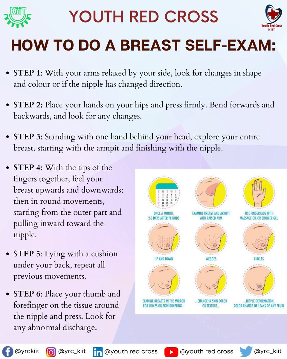 Youth Red Cross, KIIT tweet media