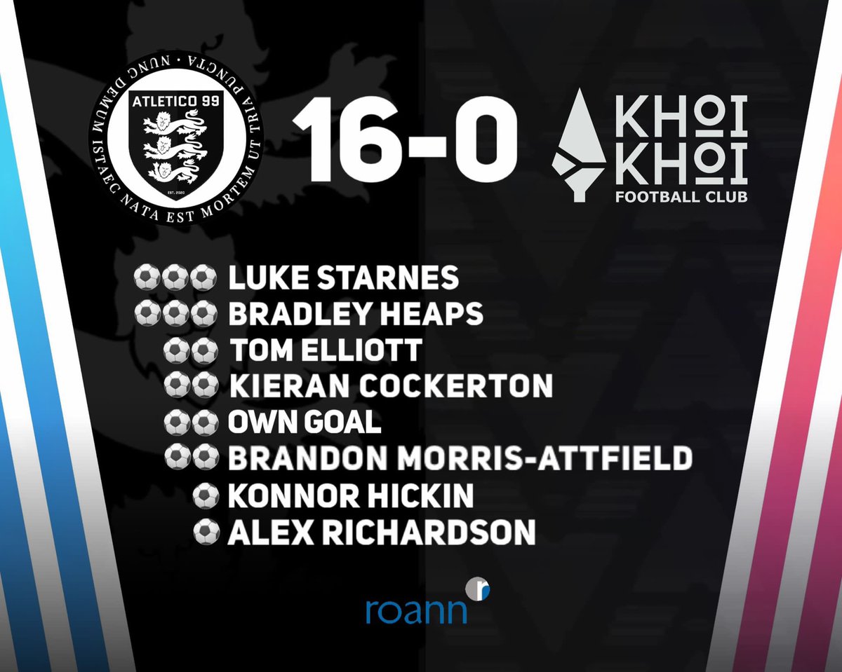Not much to say, 16-0 win. Goals coming from <a href="/StarnesLuke/">Luke Starnes</a> x3, <a href="/bradleyheaps1/">brad</a> x3, <a href="/tom_elliott7/">tomelliott</a> x2, <a href="/Morrisaayy/">Brandon Morris🏆</a> x2, @owngoal x2, Konnor Hickin x1, <a href="/AlexRicho99/">Alex richardson</a> x1. Respect to Khoi Khoi for still going, big win for the league and GD. Vamos Atleti!💙