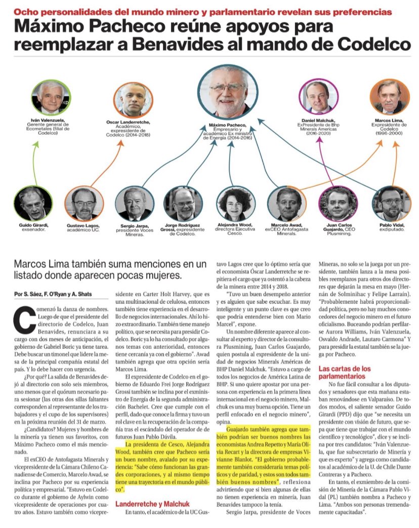 ¿Pacheco a CODELCO? OJO de Pdte ENAP fue lo peor: época corrupta, contratos irregulares sin licitación cambio Logo, de edif corporativo Helicópteros, Alto Maipo AES GENER PIAM Techins Lava Jato Nombrarlo sería ignorar +d 12 informes de Contraloria como denuncias de los Sindicatos