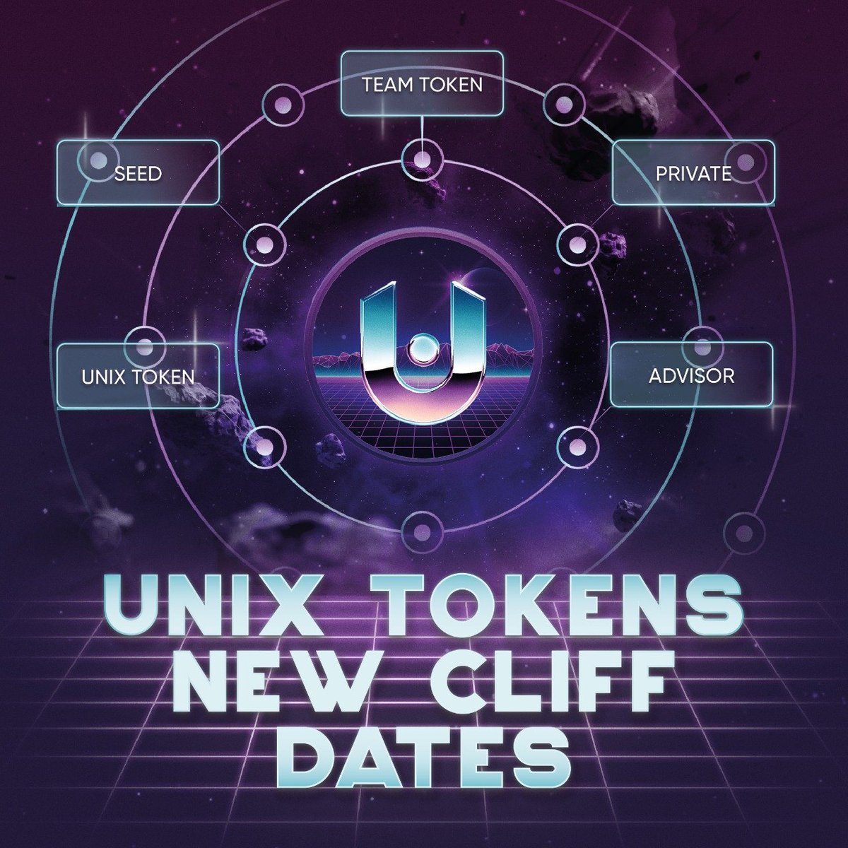 UNIX Corp tweet media