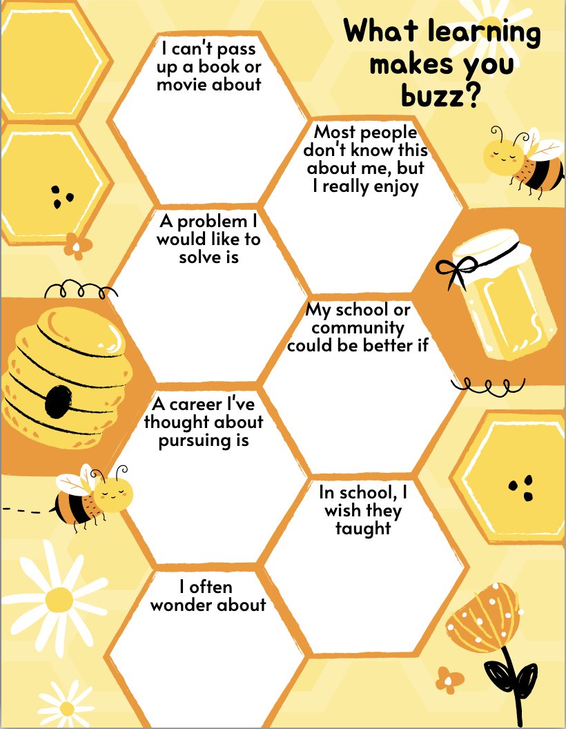 teacher2teacher's tweet photo. How do you find out what's sticking for your Ss? 

These slides might be a sweet start! 

(📸  via T @mrshowell24, idea via T @mme_hopkins) 

#StudentLeader #StudentChoice https://t.co/YwO5pjcviE