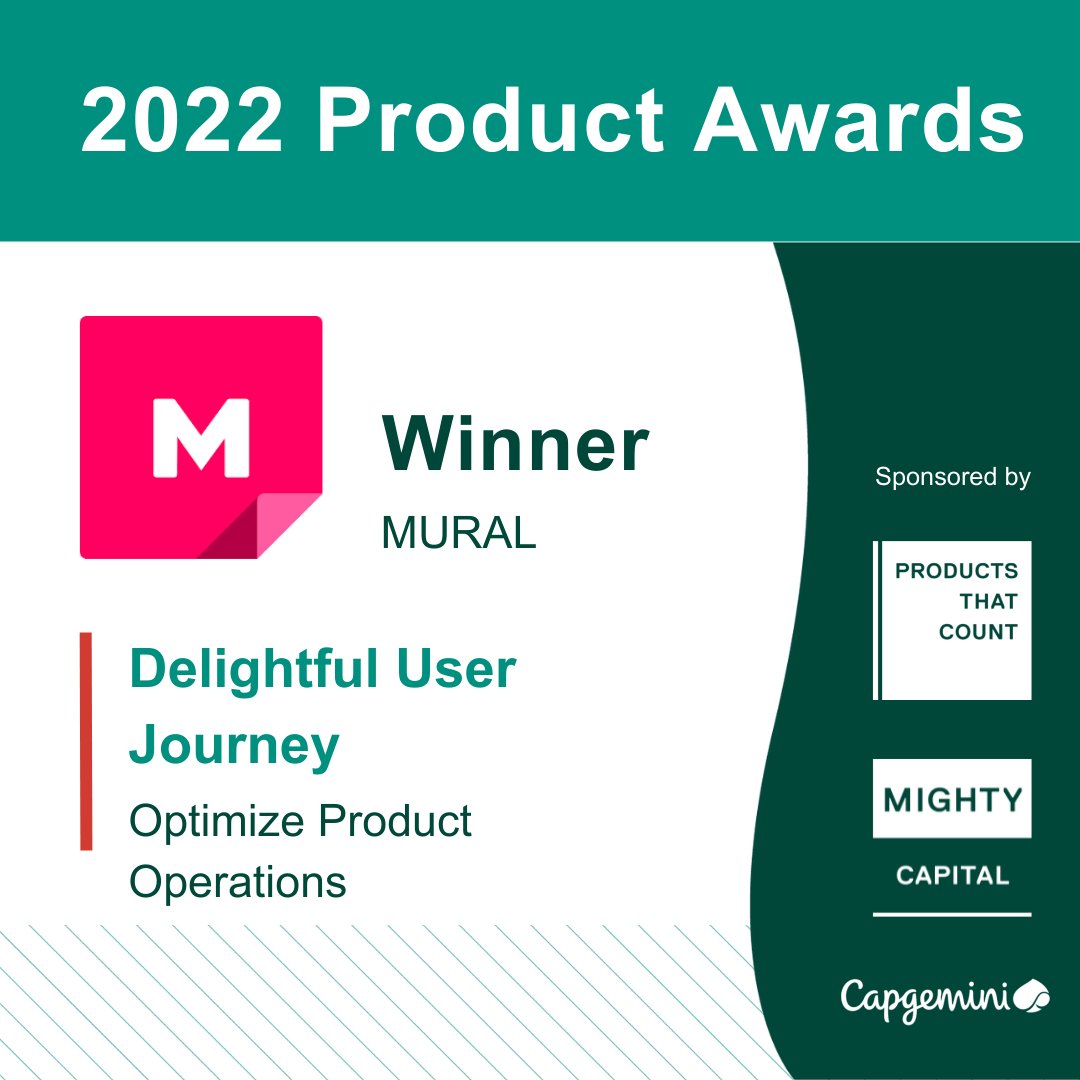 We are so excited to announce that MURAL received an award at the 2022 Product Awards, hosted by @productscount, with partners @mightycapital and @capgemini! 🏆 🎉 

It’s an honor to be recognized among so many great products 🙌   productsthatcount.com/products-that-…