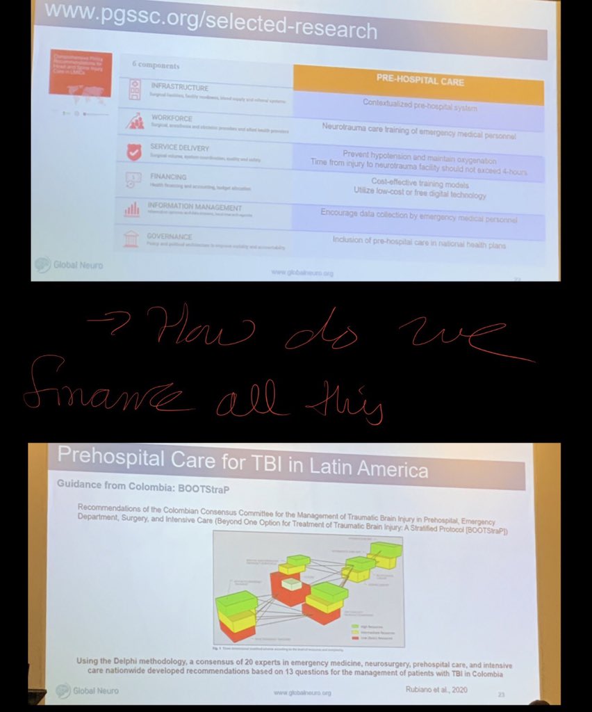 @NeuroChirGlobal great presentation on pre-hospital care and in the importance of financing when it comes to making large-scale development and implementation of resource-stratified guidelines #WFNS2022 @GlobalNeuroOrg