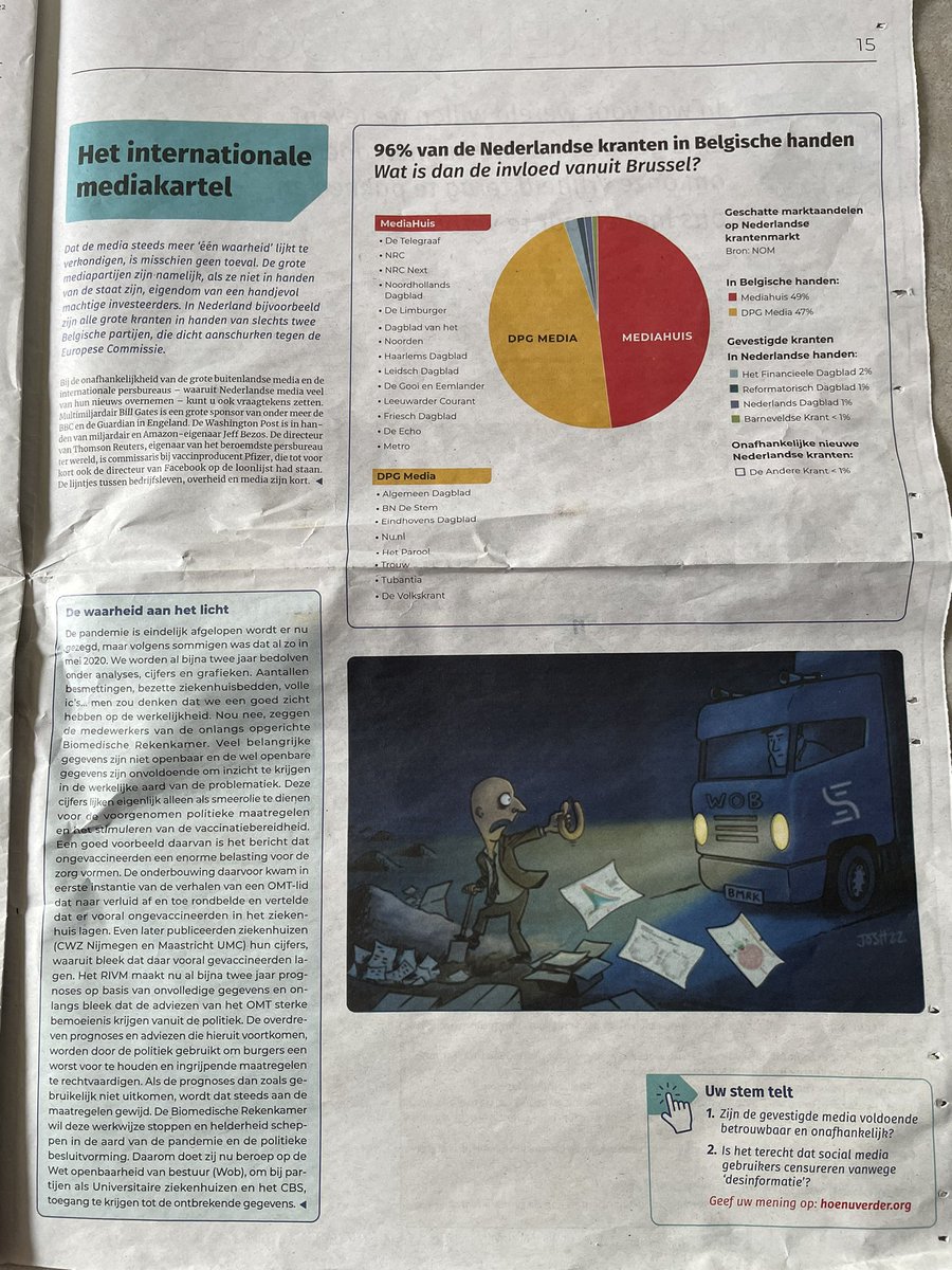 Voor diegenen die het nog niet wisten, vrijwel AL onze kranten zijn in handen van twee Belgische mediabedrijven. #mediakartel