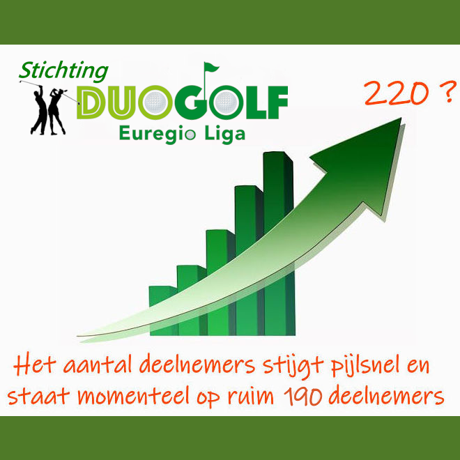 Duogolf Euregio Liga tweet media