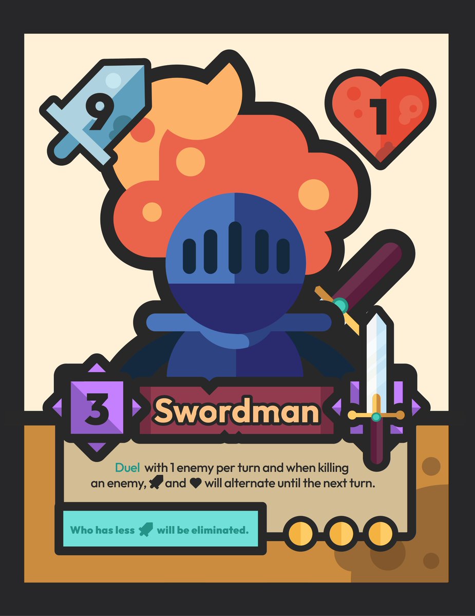 Angrygene11's tweet photo. The Kingdom: Swordman
Level: 3 
Role: Attacker
The Kingdom's first sword warrior has won every battle. It is said that his sword whether slashing enemies or receiving attacks It's never been scratched around.
#NFT #NFTartist #nftcollector #NFTCollection #NFTGiveway #PARASnft https://t.co/VSXqTSG6mO
