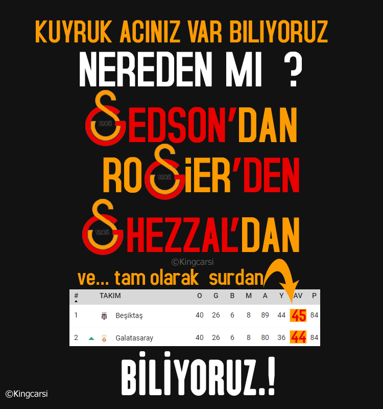 Kuyruk acınız var biliyoruz 
Nereden mi? 👎 <a href="/GalatasaraySK/">Galatasaray SK</a>