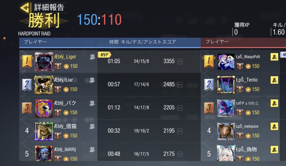 AEbly_Clan's tweet photo. 【スクリム結果】
3/13 23時~ 世界大会ルール
LpS様 @leoparesu123 
2-3 lose
スクリム組んで頂きありがとうございました！ https://t.co/Ed6uGNud0L
