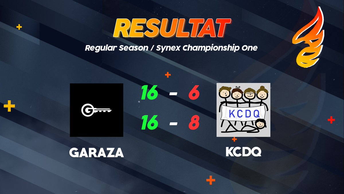 SynexLeague's tweet photo. @GARAZAgg show their supremacy and win the match against #KCDQ ! https://t.co/MjMrb9Zw6L
