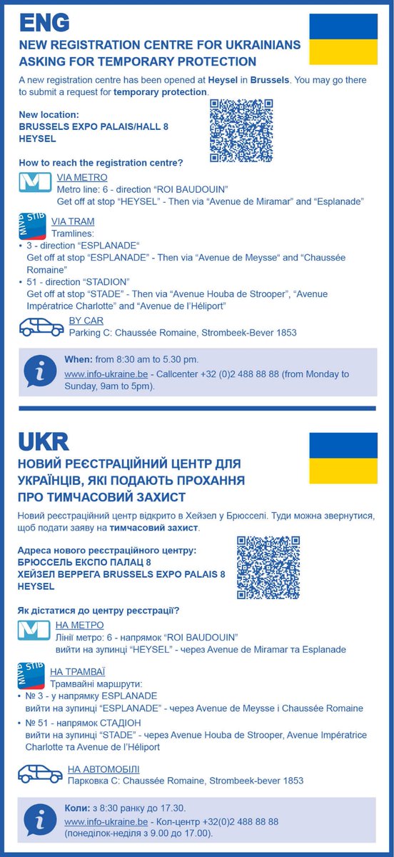 As from Monday March 14 all Ukrainian refugees who wish to be registered by the Belgian immigration office and to be offered reception by Fedasil, are requested to present themselves at Hall 8 on the Heyzel plateau, and no longer at the Bordet building. 👉bit.ly/3I8FxlR