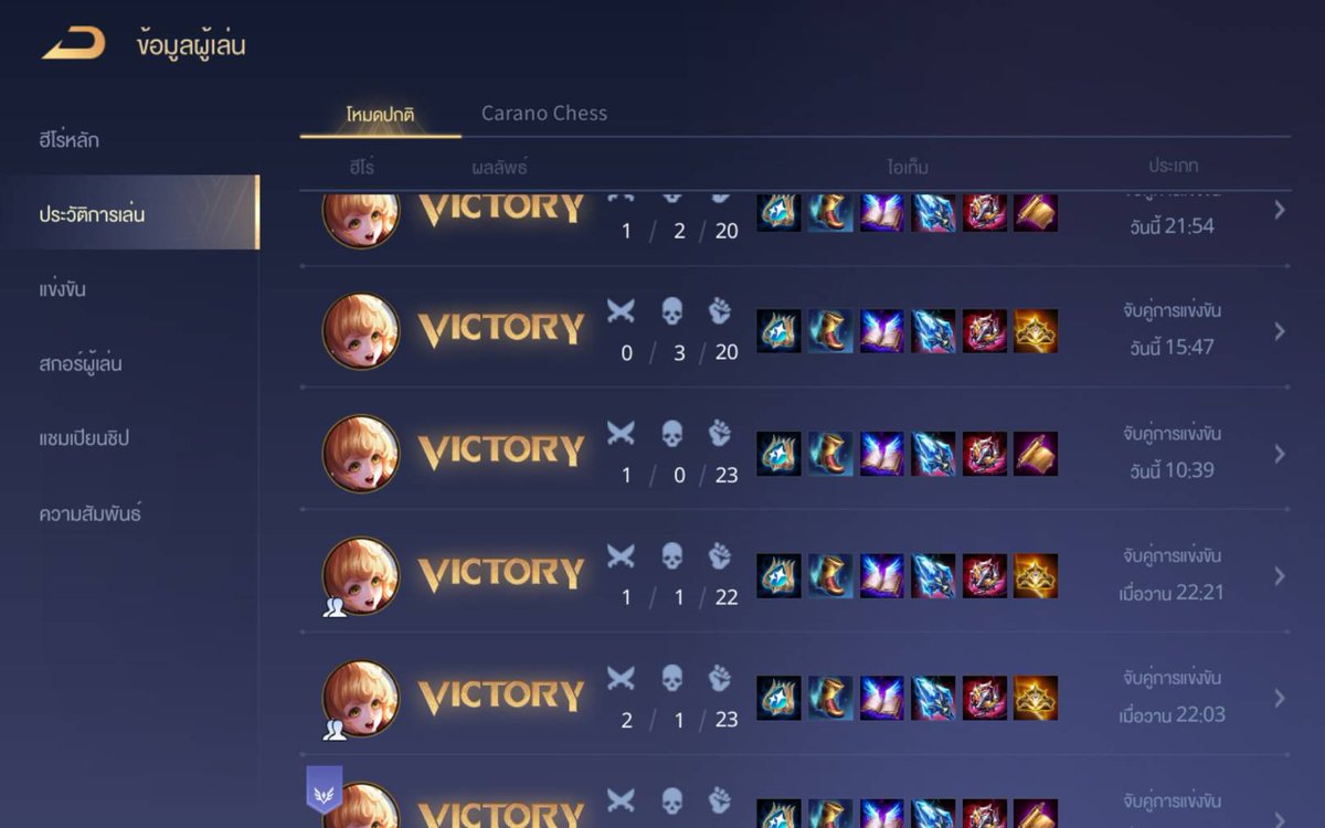 โล่ทองมาแน่