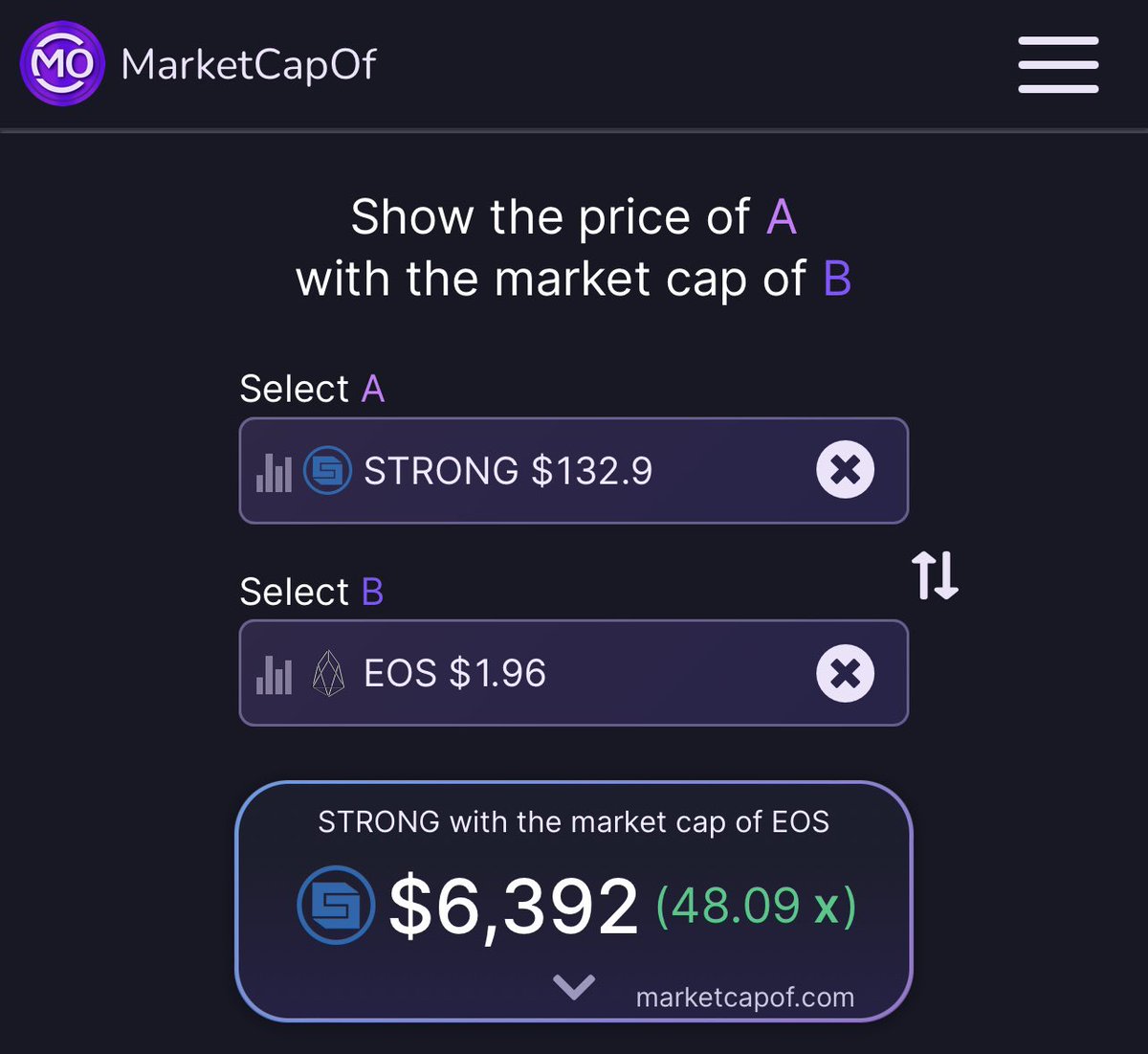 It’s almost like the $STRONG team has built a blockchain before… 

I am compounding at these prices getting ready for StrongChain.