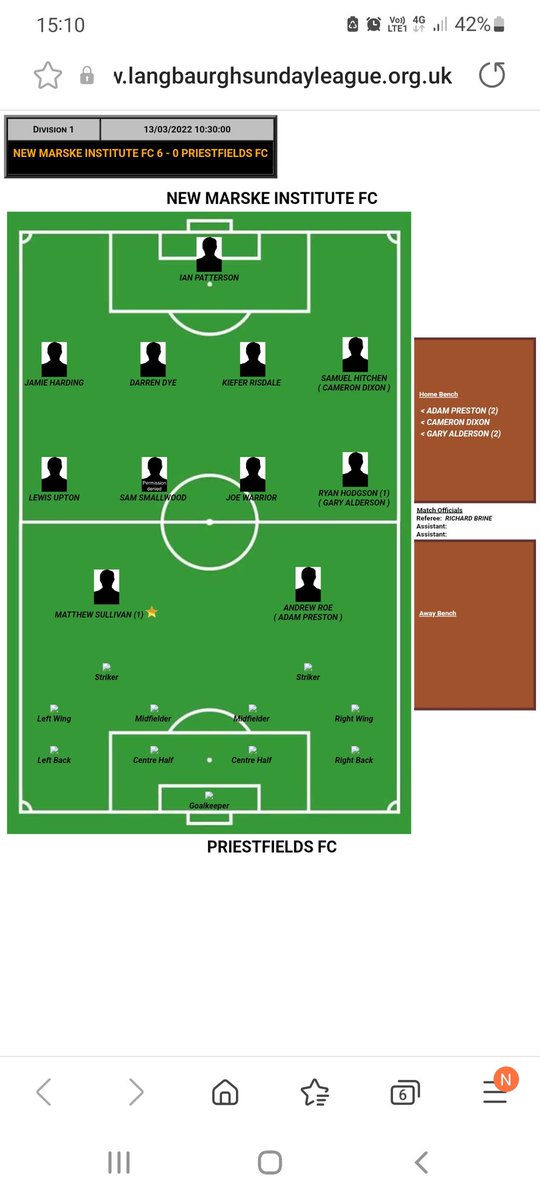 New Marske Institute 6-0 priestfields