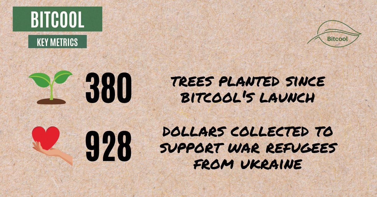 Bitcool 🌱 tweet media