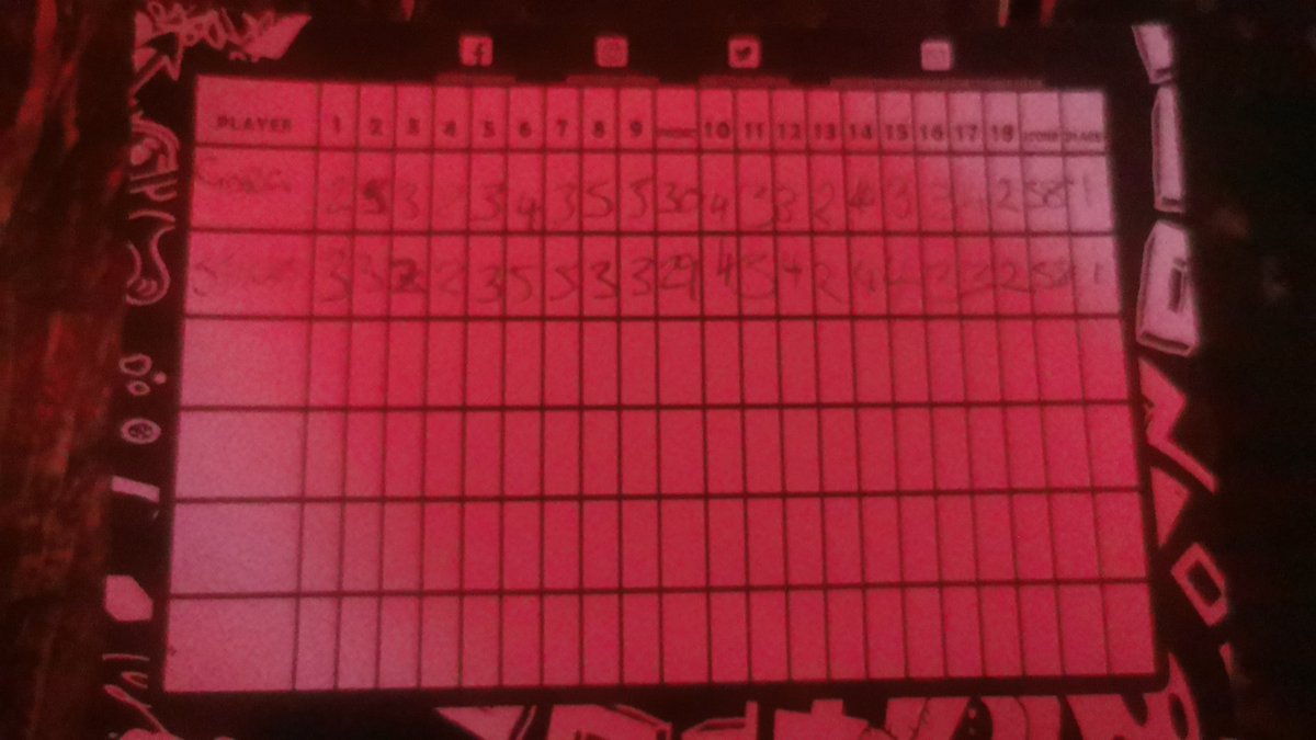 Log4nWithA4's tweet photo. What a great way to spend our Sunday 😁 and could it of been closer 🙈 @HalIoweenLady
@ghettogolfbrum
#mingolf #closegame #sundaydateday https://t.co/Ne8gjr2CYV
