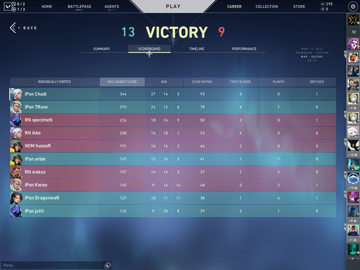 GGWP
<a href="/Rapid_Ninjas/">Looking4Org (ex-RapidNinjas East Surge)</a> 
We managed to win against 
<a href="/Rapid_Ninjas/">Looking4Org (ex-RapidNinjas East Surge)</a>  2-0 with 
<a href="/iPonEsport/">iPon Esport</a>

on the 
<a href="/Valorant_PLE/">VALORANT EAST: UNITED</a> 
Weekly #5 tournament.

Follow them also:
👉<a href="/TRuve_official/">TRuve</a>
👉<a href="/arbie_val/">arbie</a>
👉<a href="/Dragonwalorant/">DragonwaR</a>
👉@juviiabalynok