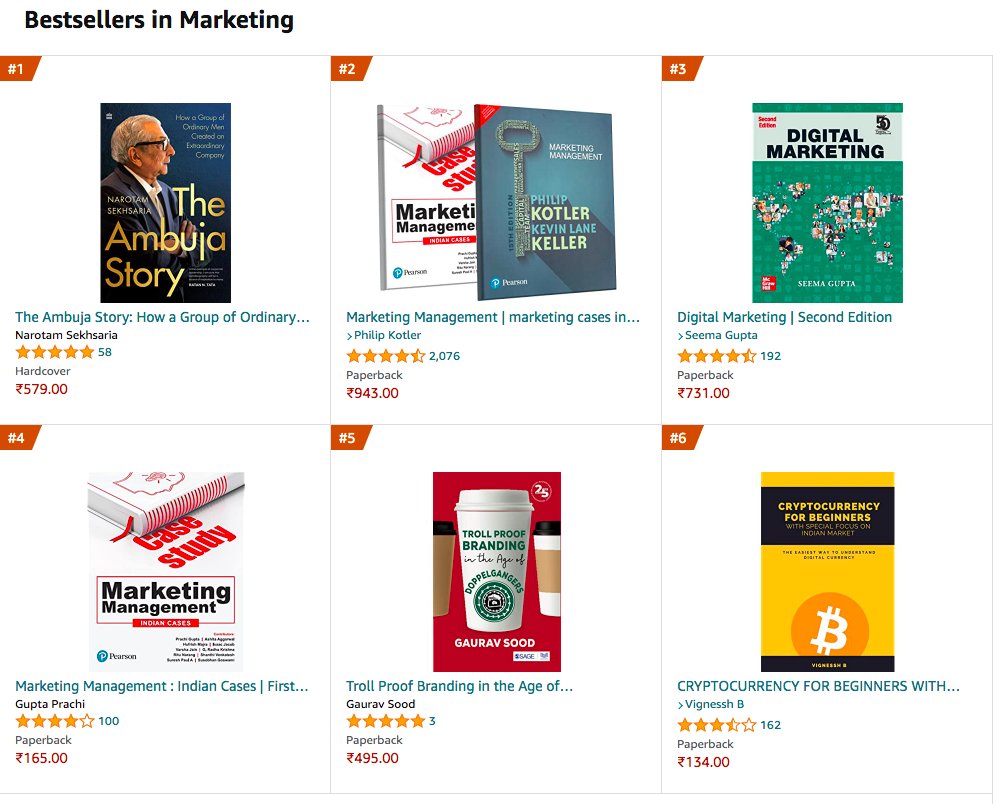 imgauravsood's tweet photo. I feel so humbled that my book is featuring among the top #5 Bestsellers in Amazon Marketing Books. Well sharing a stage with the #2 book of @kotl  is indeed a privilege :) To order your copy https://t.co/RemlYvUoK5 @anuragbatrayo @JagSheth https://t.co/Rpg2MtAj1z