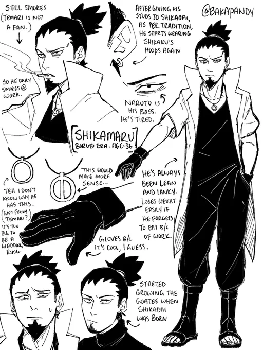 Shikamaru character notes 