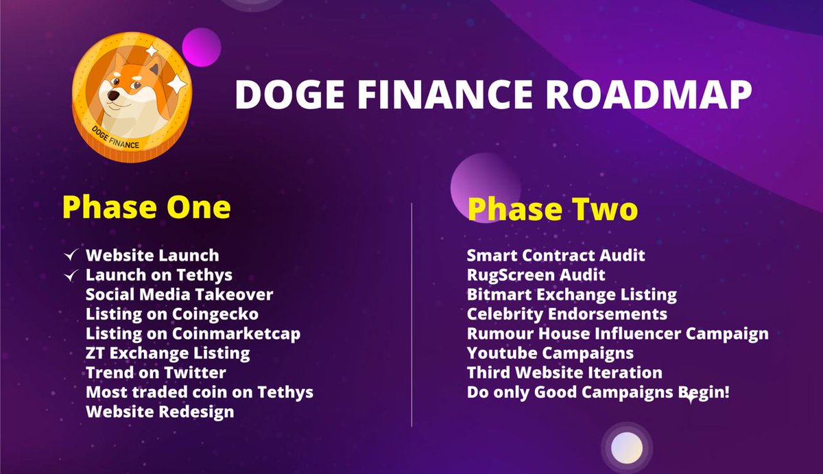 DOGE_Finance2's tweet photo. We have updated the Roadmap on the Website. 
Please see on website: 
https://t.co/oTgswKbyVp
#Metis #Tethys #FDOGE https://t.co/5aWSeGVFvN
