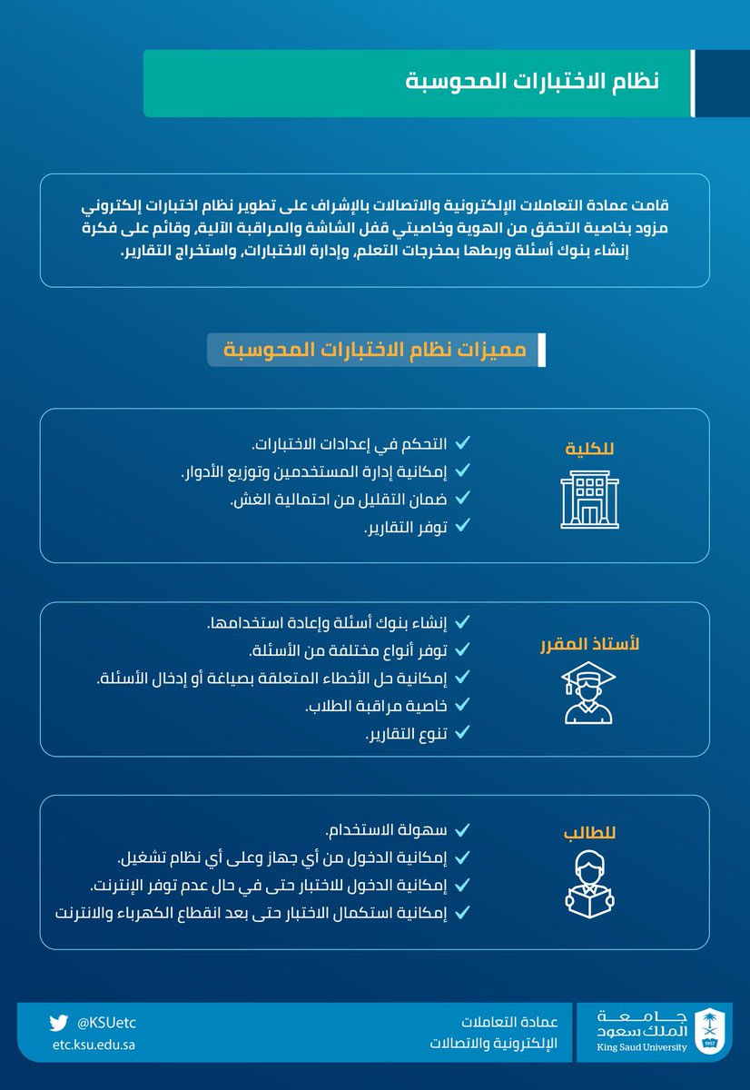 سعود جامعة نظام البصمة الملك رابط نظام