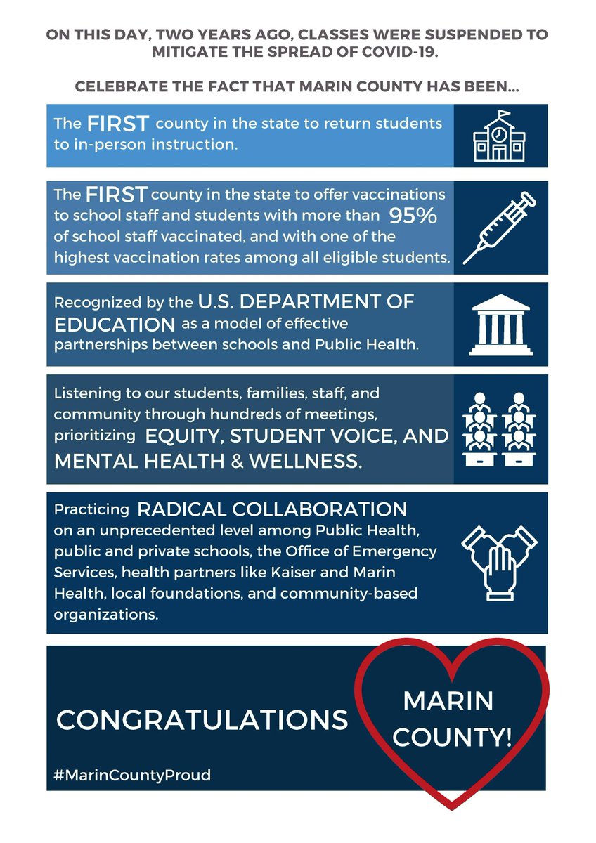 mary jane burke tweet media