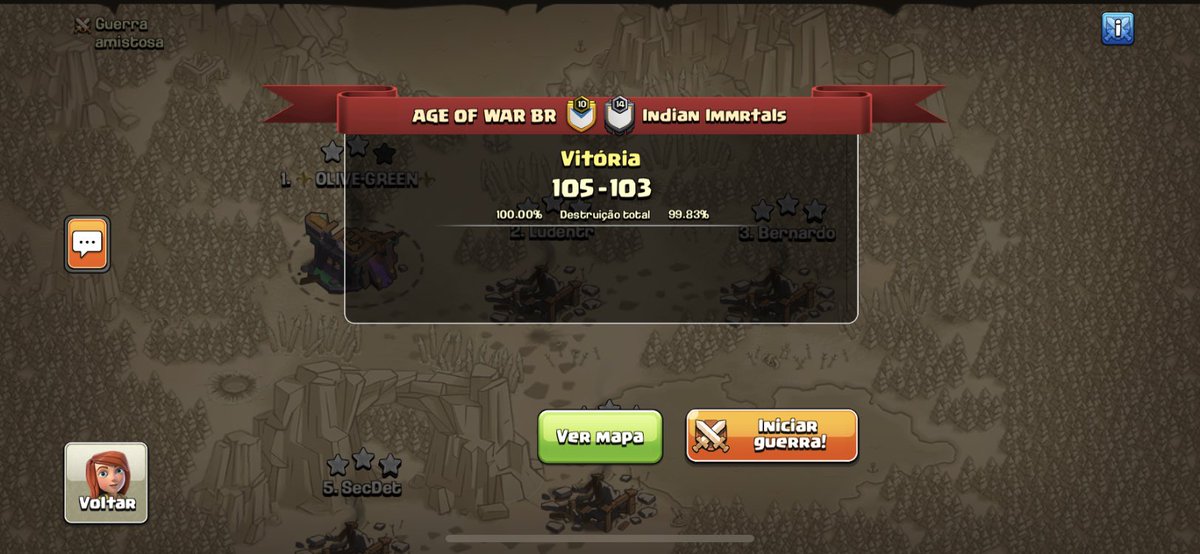 Week 4 <a href="/wcl_warriors/">WARRIORS CHAMPIONS LEAGUE</a>.Gg.
Moving record 4-0.