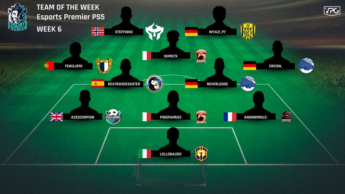 Virtual Pro Gaming tweet media