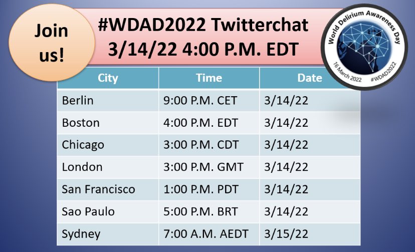 Join the <a href="/iDelirium_Aware/">iDelirium</a> #WDAD2022 team tomorrow for a twitterchat focused on #delirium prevention, management, challenging cases &amp; more! 3/14/22 4pm EST See attached time table for more info!