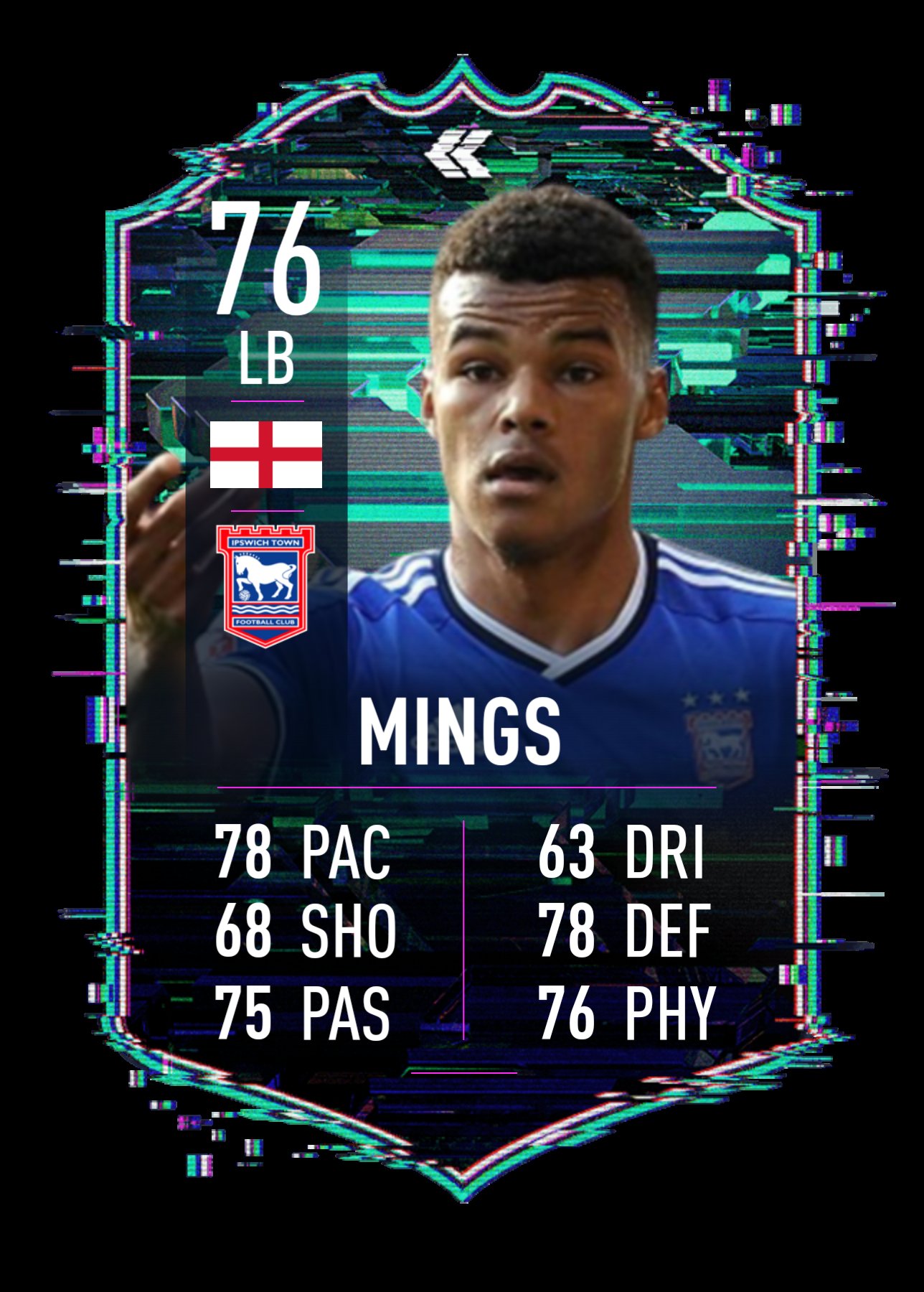 Happy birthday to Tyrone Mings Edgar Davids and Andrés Escobar 