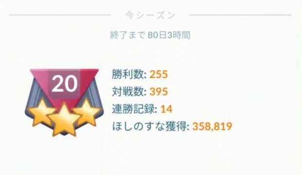 Morupika ようやく128勝達成 Goバトルリーグのトレーナー対戦で256回勝つ というわけで次の目標は256勝です ポケモンgo Goバトルリーグ Gbl T Co Ropiunow7p Twitter