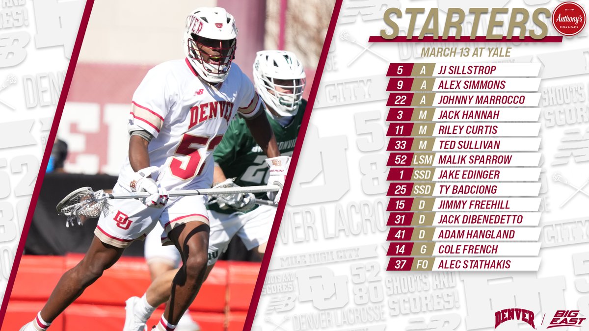 Starters for the Pios vs. Yale.
#PioneerTogether