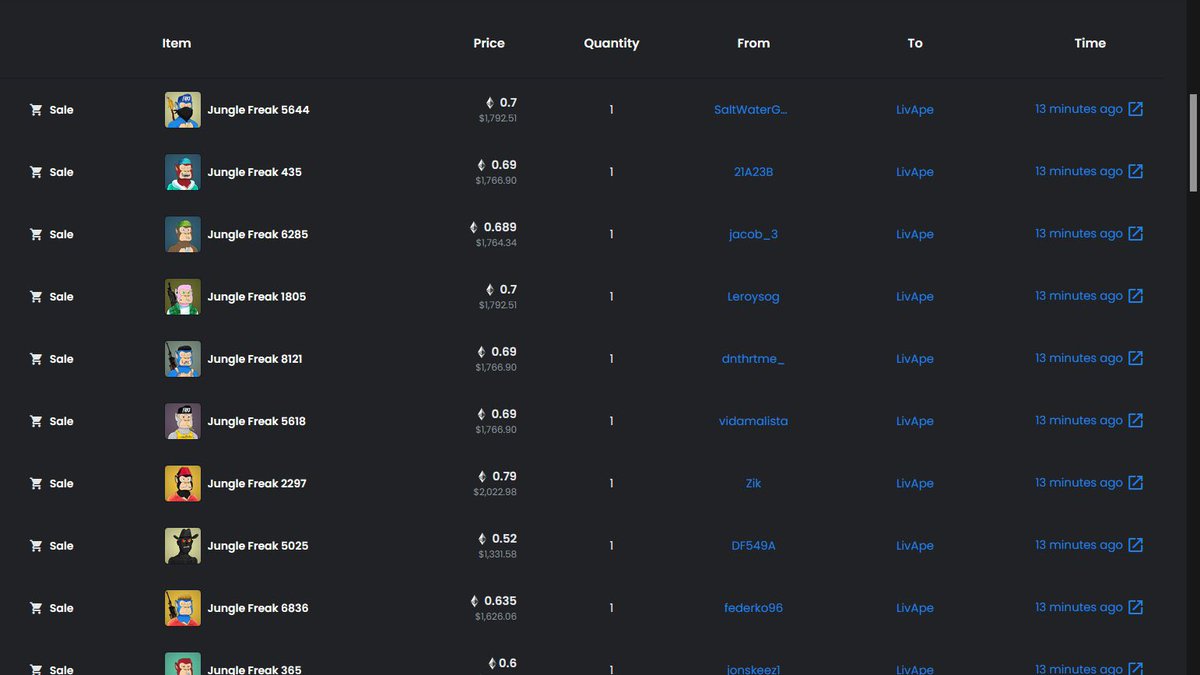 What. A . Sweep. 

<a href="/LivApe/">Michael</a> the legend.