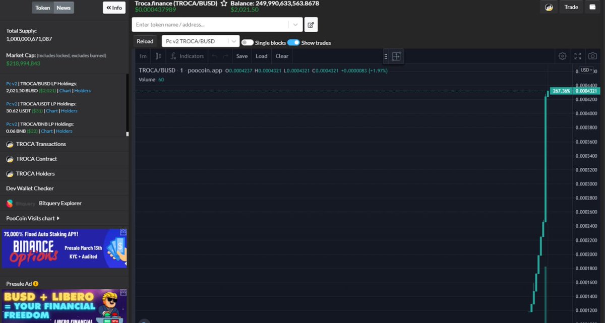 poocoin.app/tokens/0x1cebc…

Confira no Gráfico POOCOIN acima.