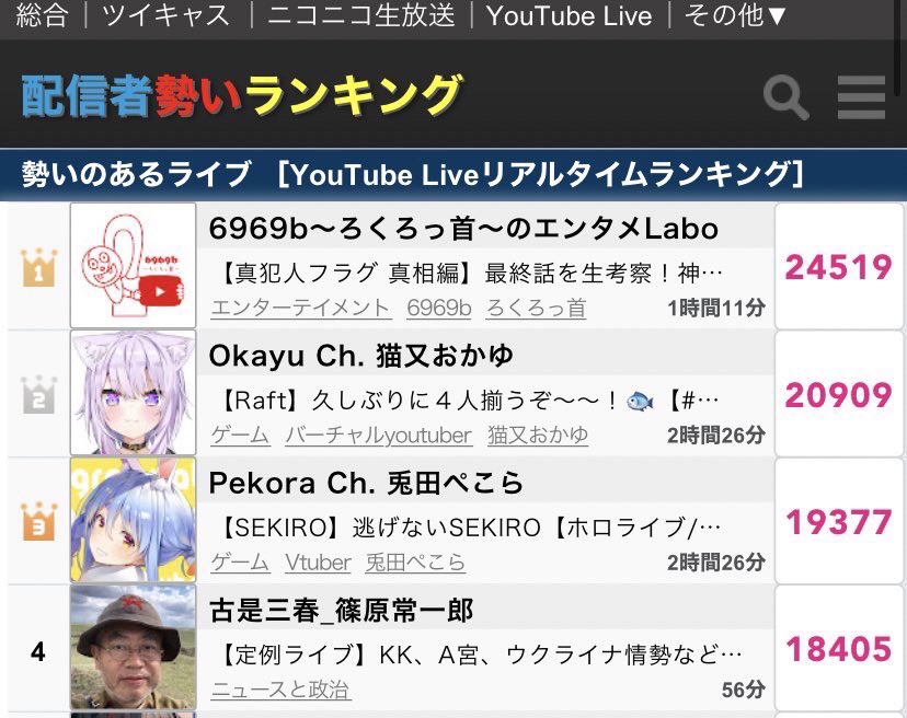 pechi_6969b's tweet photo. 改めて真犯人フラグに関わった皆様、本当にありがとうございました！！

歴史に残るドラマです！
こんな素敵なドラマに全力で右往左往できて最高に楽しかったです🤣

日野さん、謝罪の意味も込めて1番高いお酒注文します。

そして生配信が日本で1位だったみたい🎉全ての方に感謝です🙇‍♂️

#真犯人フラグ https://t.co/kITh79G0UG
