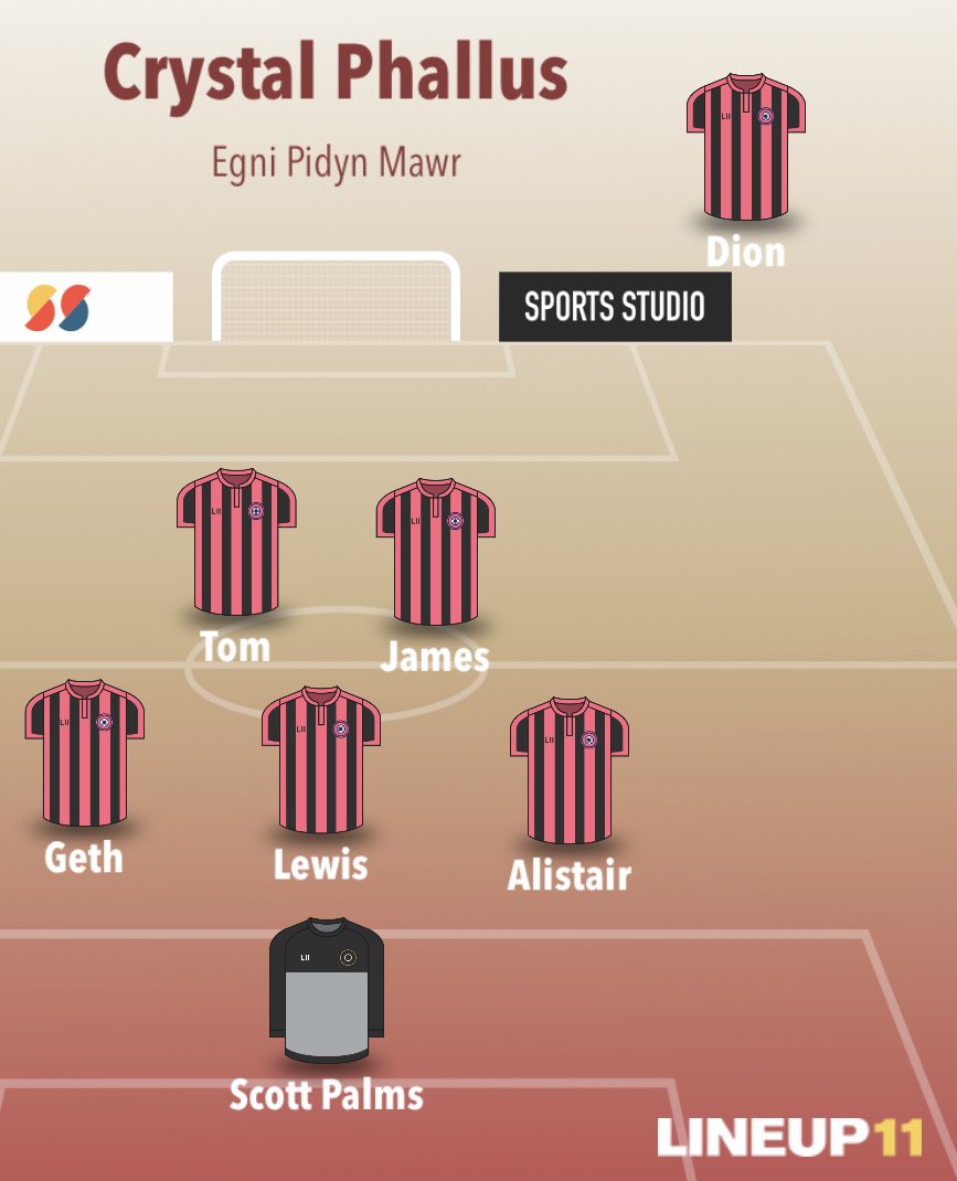 💎 TEAM NEWS 🍆

<a href="/GethynRichards9/">Gethyn Richards⚽️</a>, <a href="/thelewisbolt/">A$AP BOLT.</a> &amp; @AlistairWebber1 controlling from the back.

<a href="/Tom_Jones07/">Tom (12)</a> &amp; <a href="/TomCrockett33/">James Crockett</a> the options up field.

<a href="/DionButton/">Dion</a> on the bench.

Big game with low numbers for the Cockmen, against an ever present <a href="/ArCheeseFC/">ArCheese FC</a> 

#UppaPhallus💎🍆