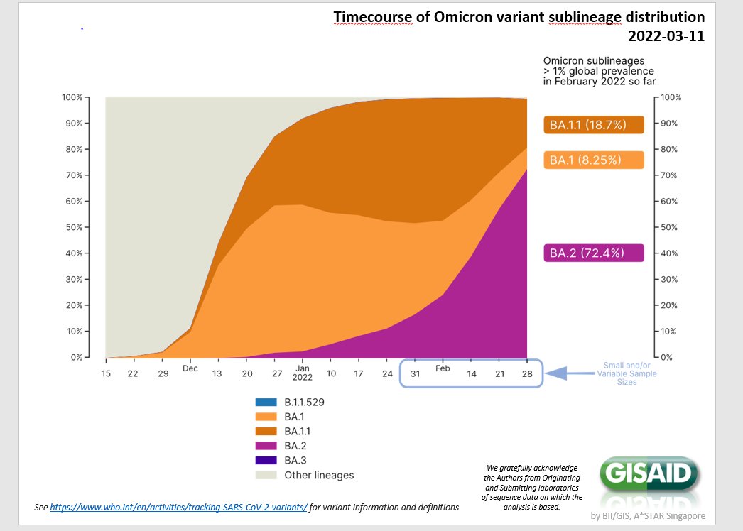 Laurie Garrett tweet media